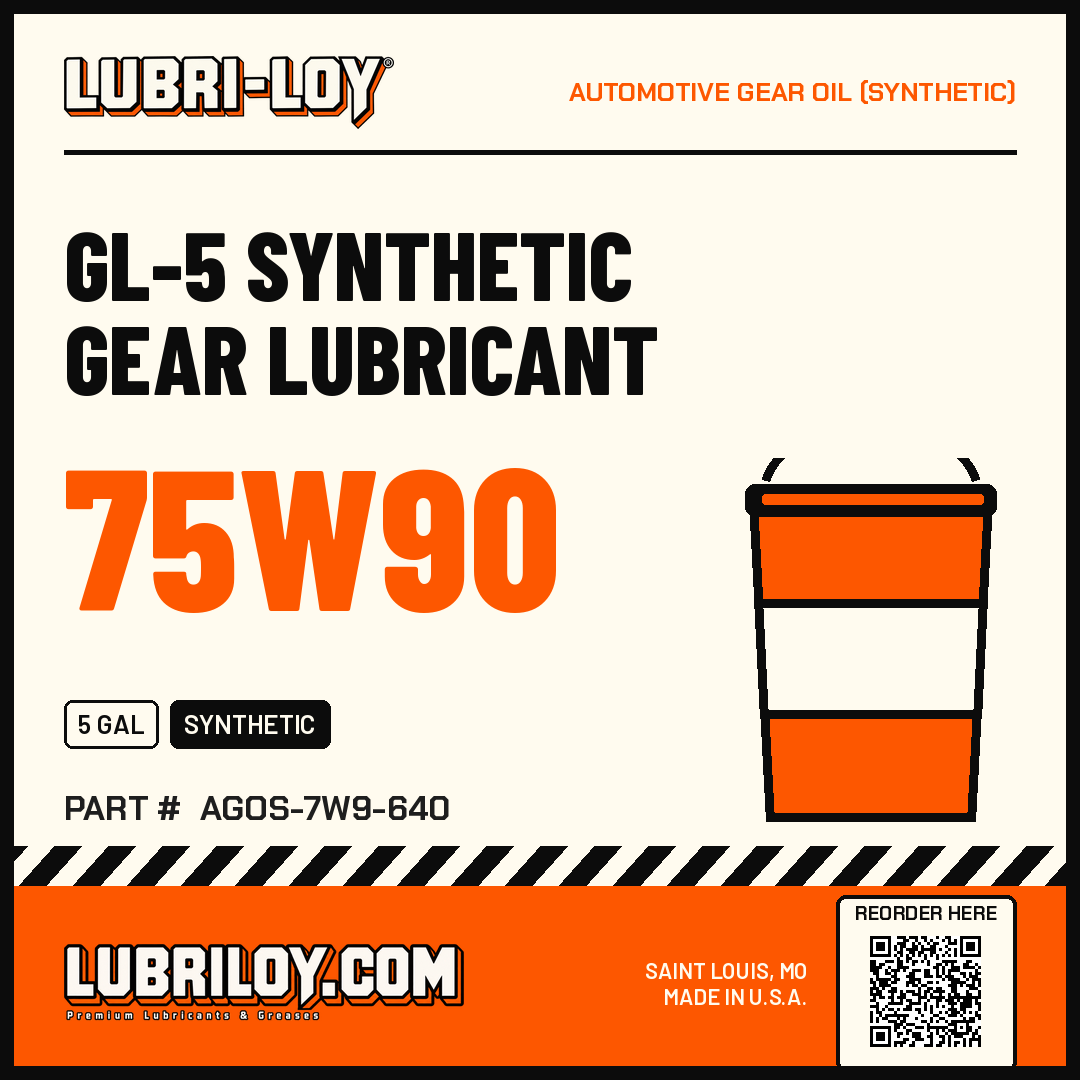 GL-5 Synthetic Gear Lubricant 75W90 product card